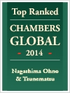 chambersglobal2014_not.png