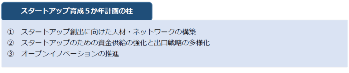 スタートアップ育成５か年計画の柱